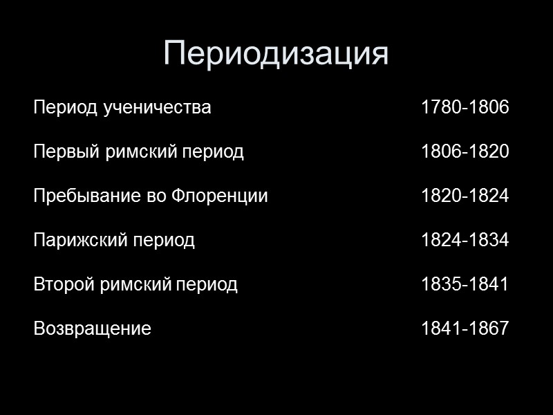Периодизация  Период ученичества    1780-1806  Первый римский период  